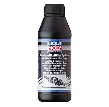 Liqui Moly Sredstvo za Ispiranje DPF Filtera 500ml