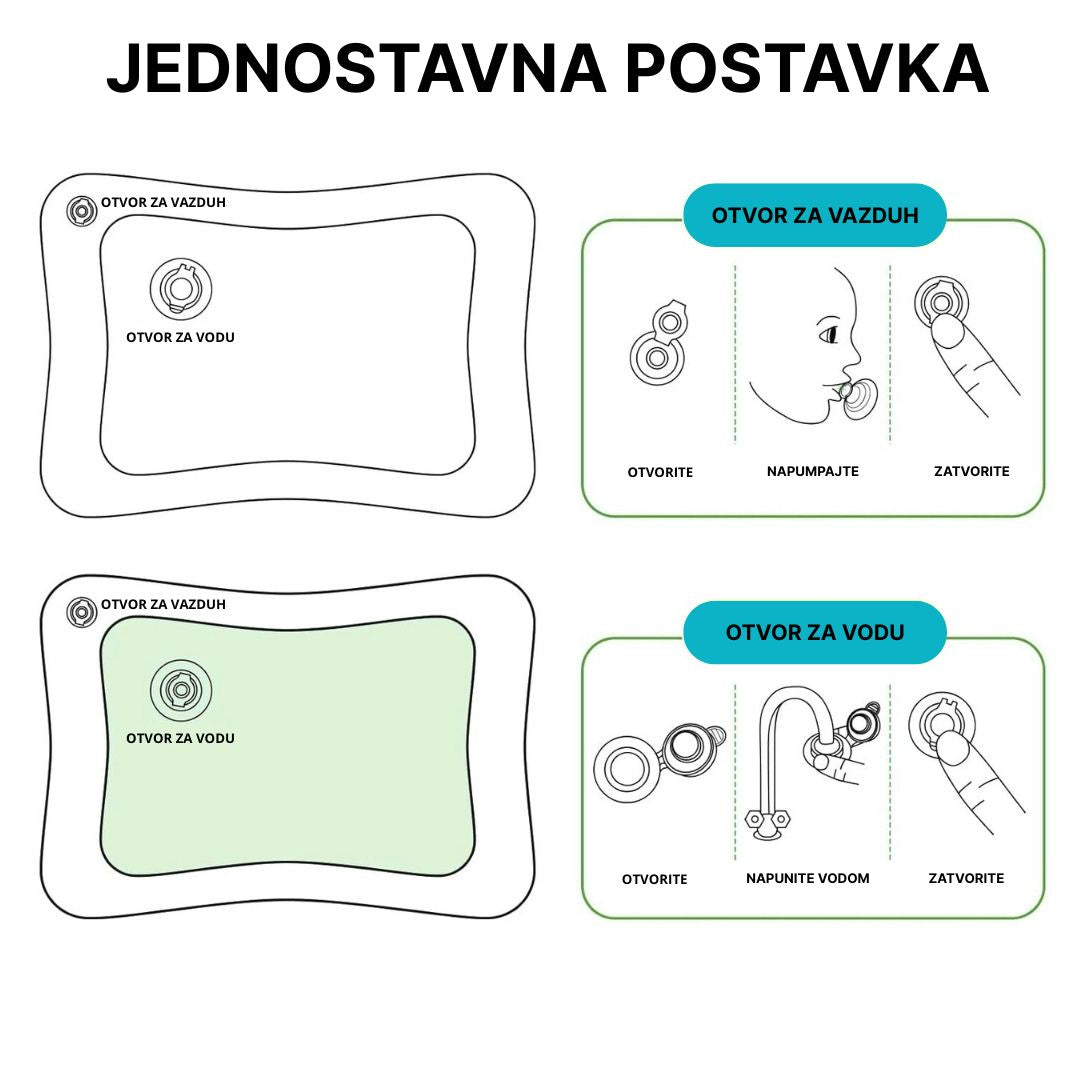 Zabavna Vodena Podloga