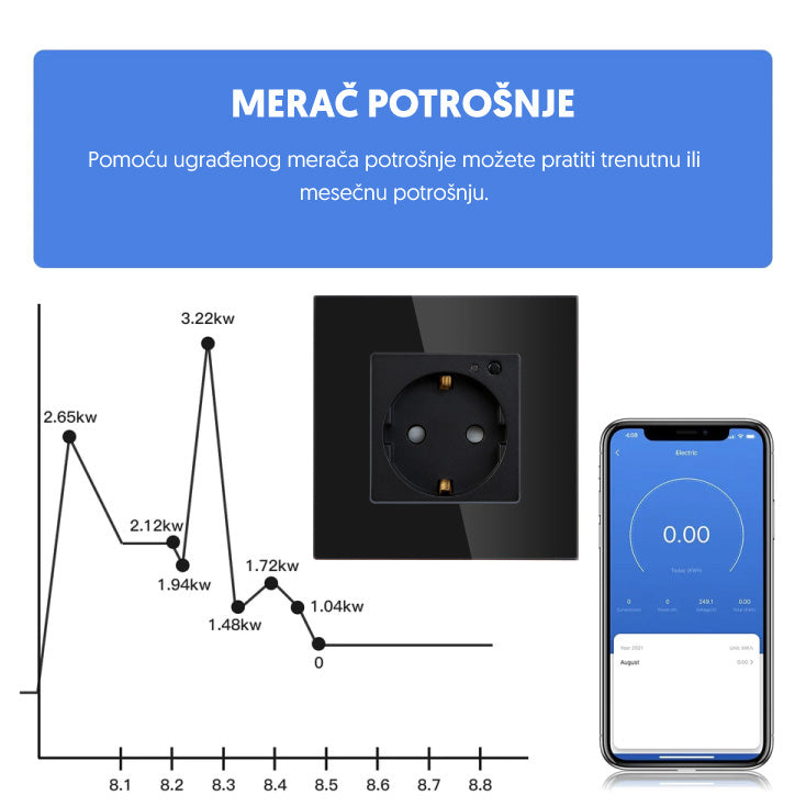 Uzidna Wi-Fi smart utičnica sa meračem potrošnje - WFZU-W01/BK